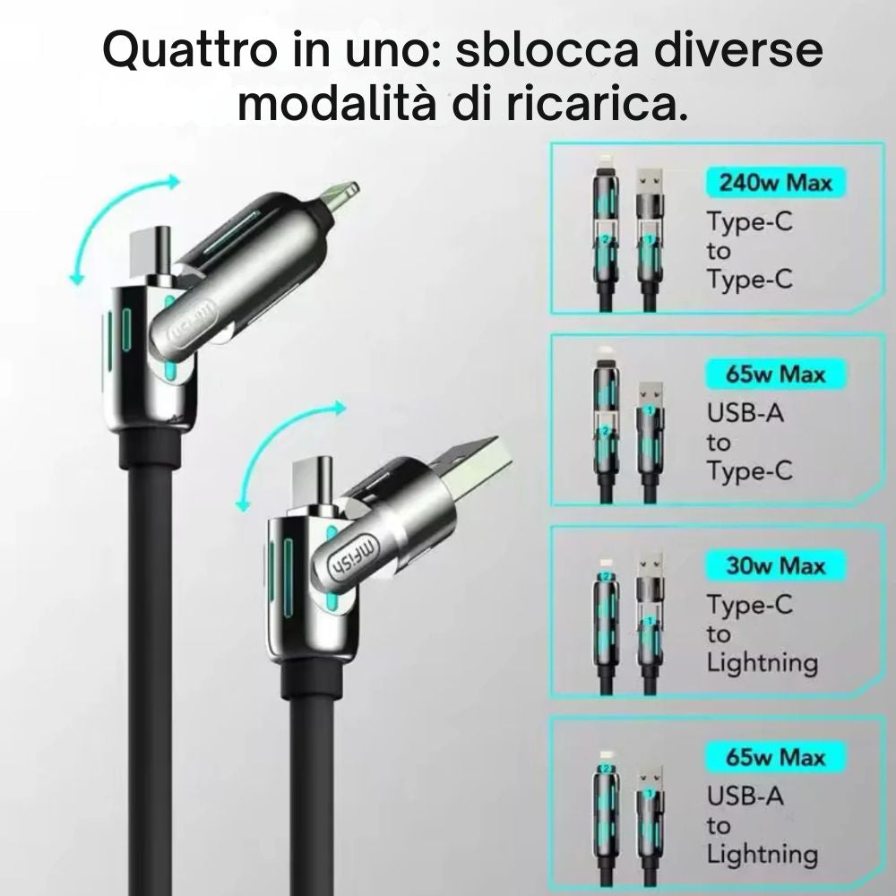 Cavo Universale 4-in-1 Multi USB, Type-C, Lightning, lunghezza 1.5 m